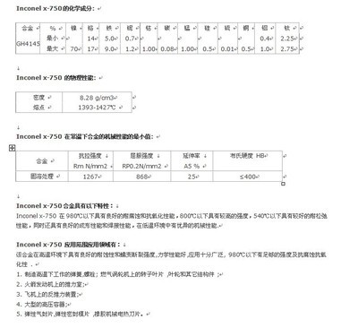 【专业生产Monel 400 Inconel750螺栓,螺母,平垫,牙条等】价格,厂家,图片,镍及镍合金,江苏鑫云特钢制品(销售部)-