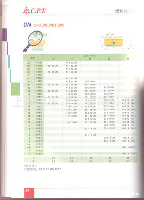 【批发销售上海硬质合金标准件复合式数控刀具夹具】价格,厂家,图片,其他切削刀具,上海惠新工贸-