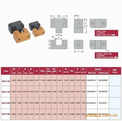 【厂价厂家底价销售方形、圆形辅助器、涂层定位块、导位固定块】价格,厂家,图片,模具标准件,东莞市长安亮一模具磨料经营部-